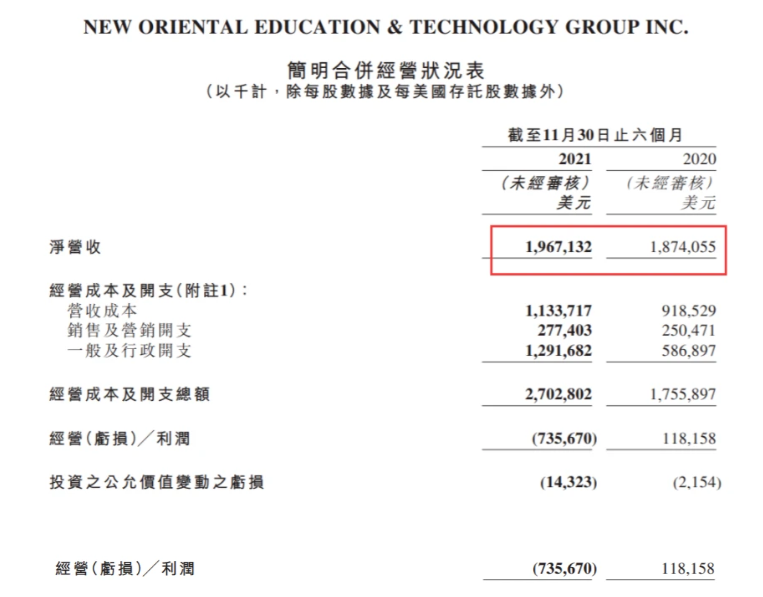 “法拍房激增”背后:被夸大的弃房断供